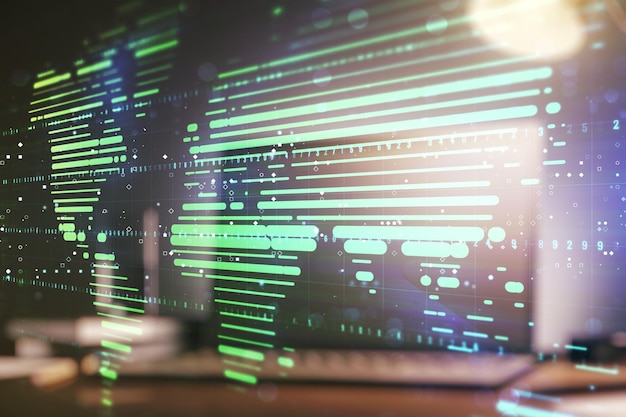 プログラミング学習環境